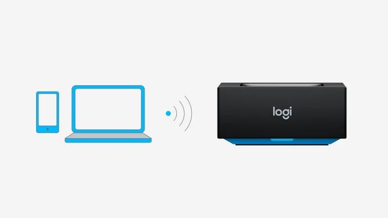 Купить Адаптер музыкального ресивера Logitech Bluetooth: отзывы, фото, характеристики в интерне-магазине Aredi.ru