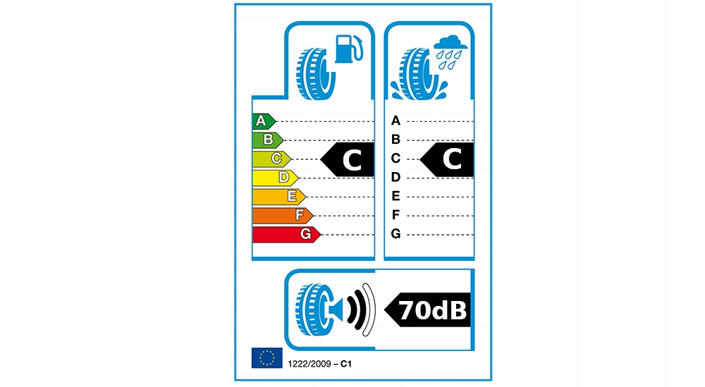 Купить 4x 195/65r15 НОВЫЕ ЛЕТНИЕ ШИНЫ КОМПЛЕКТ 4 шт.: отзывы, фото, характеристики в интерне-магазине Aredi.ru