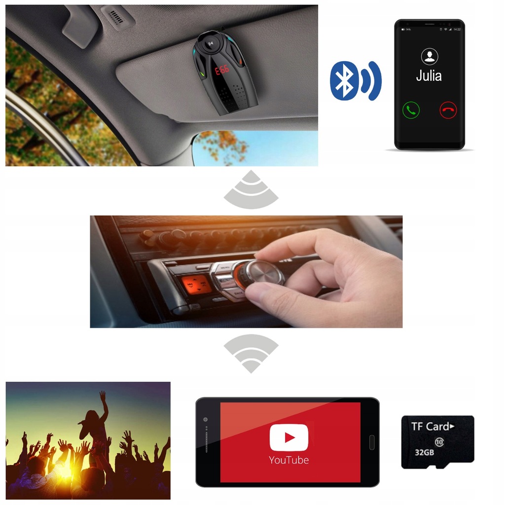 Купить Комплект громкой связи, FM-передатчик BLUETOOTH для автомобиля: отзывы, фото, характеристики в интерне-магазине Aredi.ru