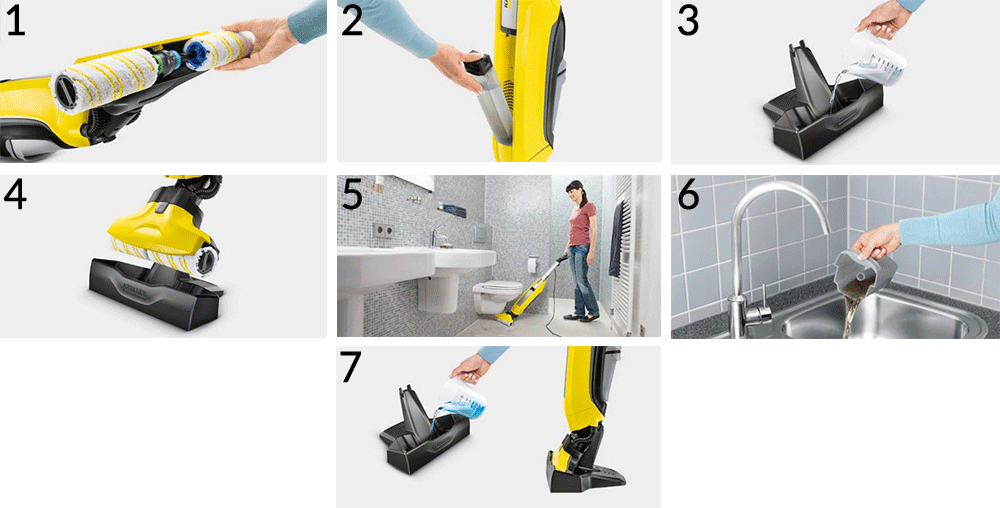 Запчасти на швабру Karcher FC 5. Полотер Керхер fc5. Швабра Karcher WC 5 запчасти. Электрический МОП.