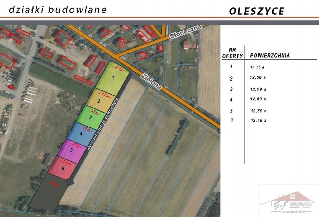 Działka, Oleszyce, Oleszyce (gm.), 1200 m²