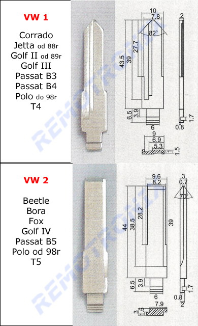 Купить КОНТРОЛЛЕР VW POLO, GOLF, BORA, PASSAT, T4 T5 LED: отзывы, фото, характеристики в интерне-магазине Aredi.ru