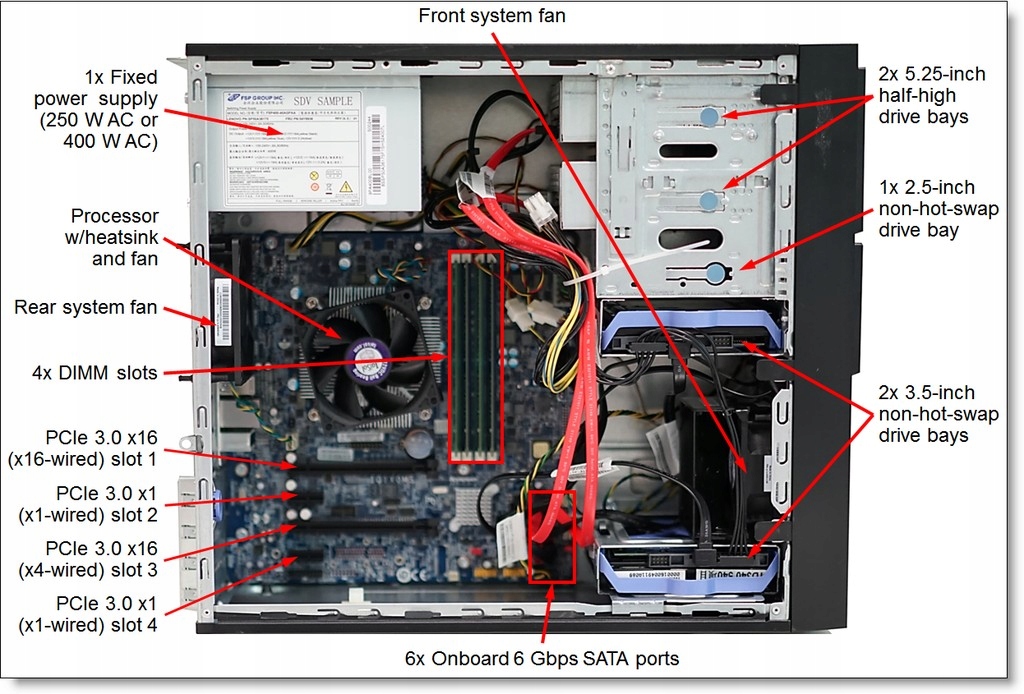 Купить WIN2019 25CAL+LENOVO TS150 E3 v6 16 ГБ 2x480 ГБ SSD: отзывы, фото, характеристики в интерне-магазине Aredi.ru