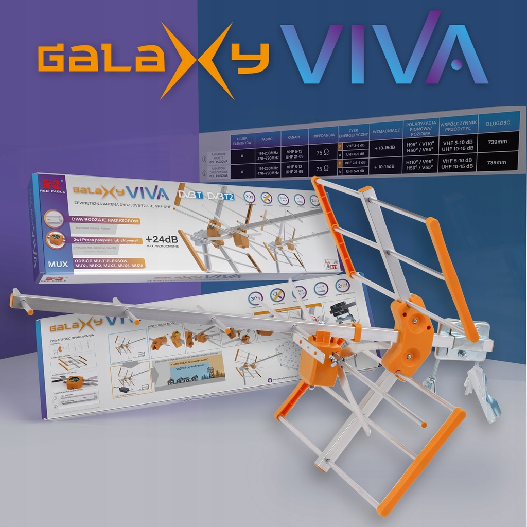 Купить Направленная АНТЕННА DVB-T/T2 VHF UHF MUX + блок питания: отзывы ...