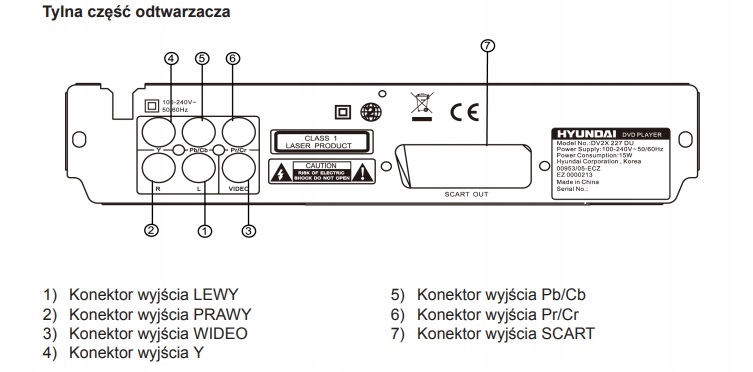 ODTWARZACZ DVD HYUNDAI DV2X 227 DU USB DivX VCD