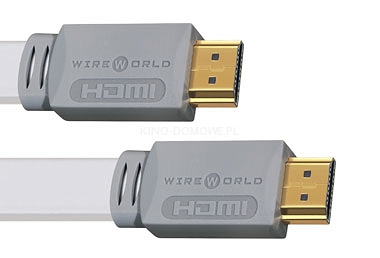 WIREWORLD ISLAND 7 HDMI 3m