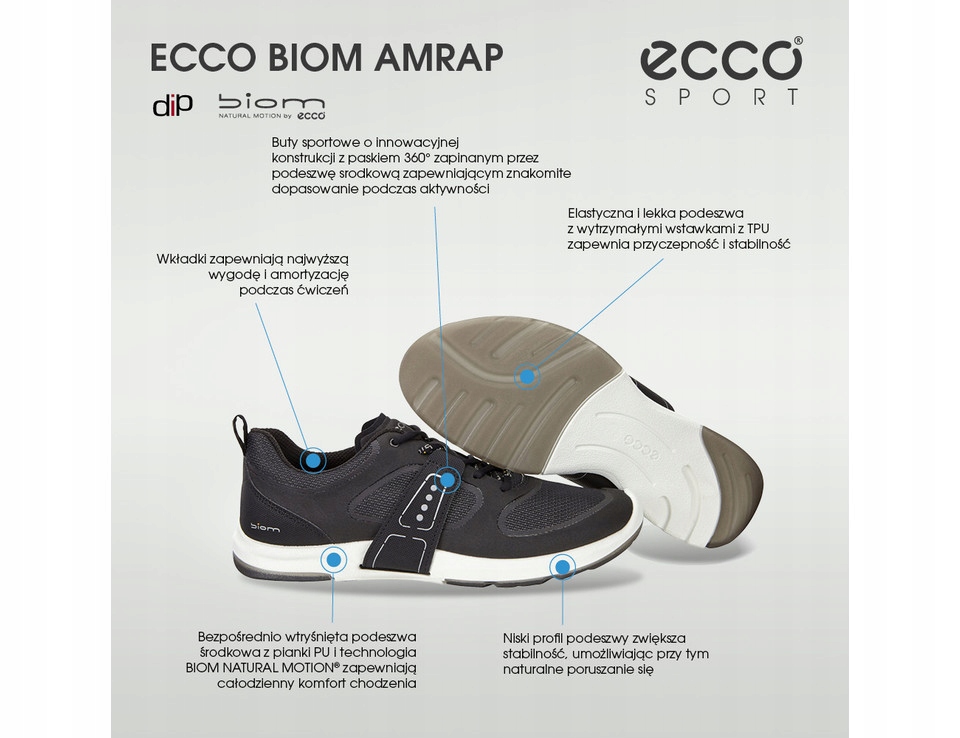 ecco biom amrap
