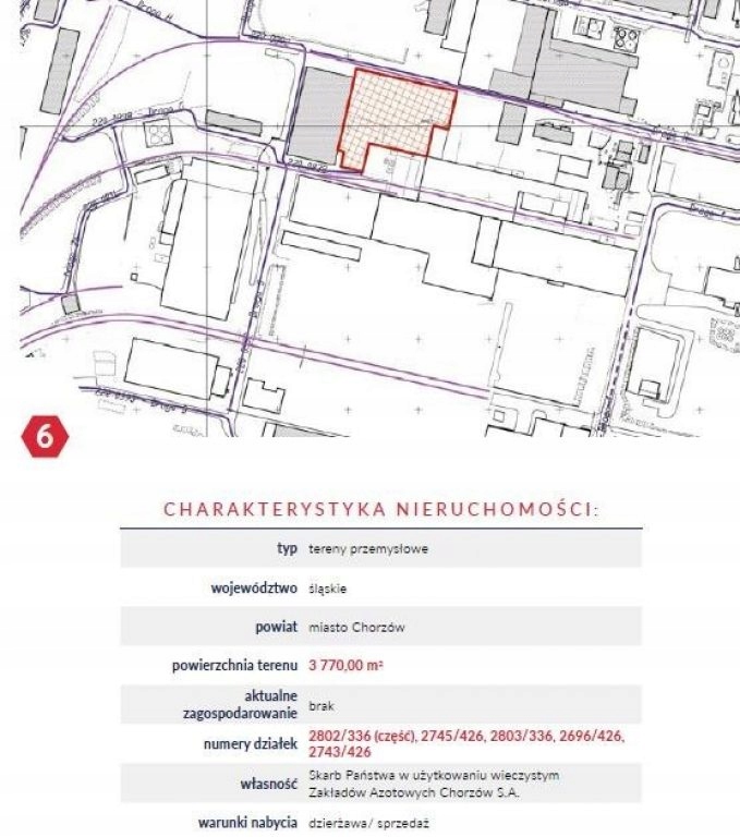 Działka, Chorzów, 3767 m²