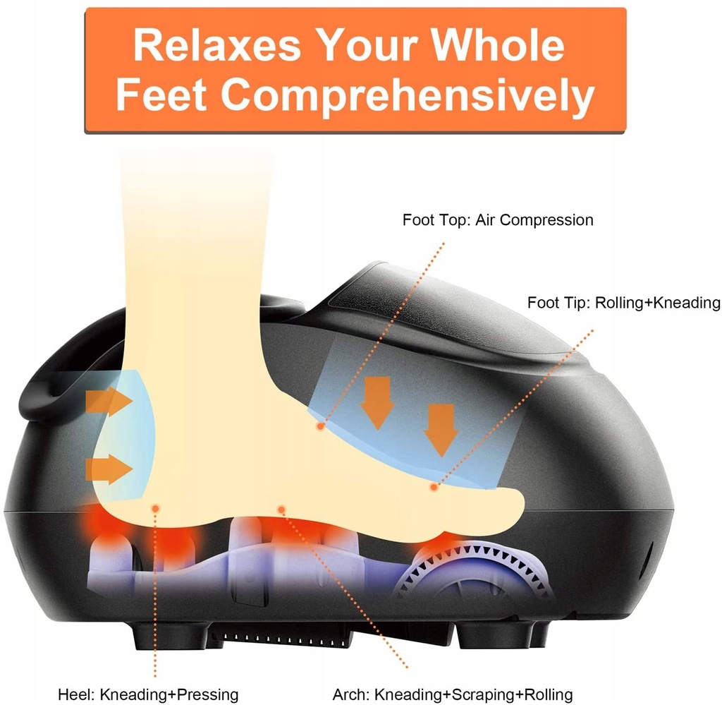 Foot massager отзывы. RENPHO массажер для ног. Массажер для ног RF-fm059. RENPHO Shiatsu. RENPHO RF-fm059r.