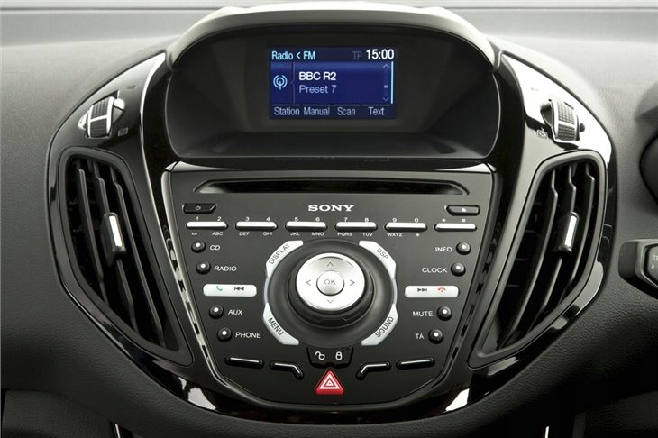 Mapy FORD MFD SYNC1 2020 Europa KUGA CMAX FOCUS