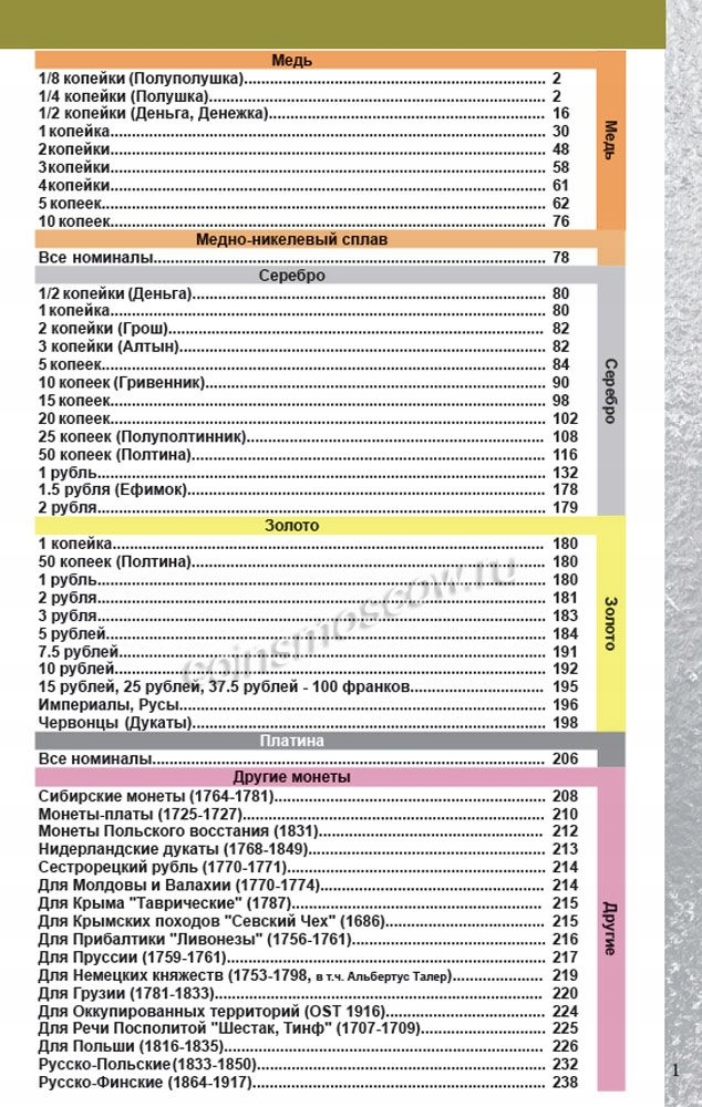 Купить Каталог монет Царской России 1682-1917 2020 НОВИНКА!!: отзывы, фото, характеристики в интерне-магазине Aredi.ru