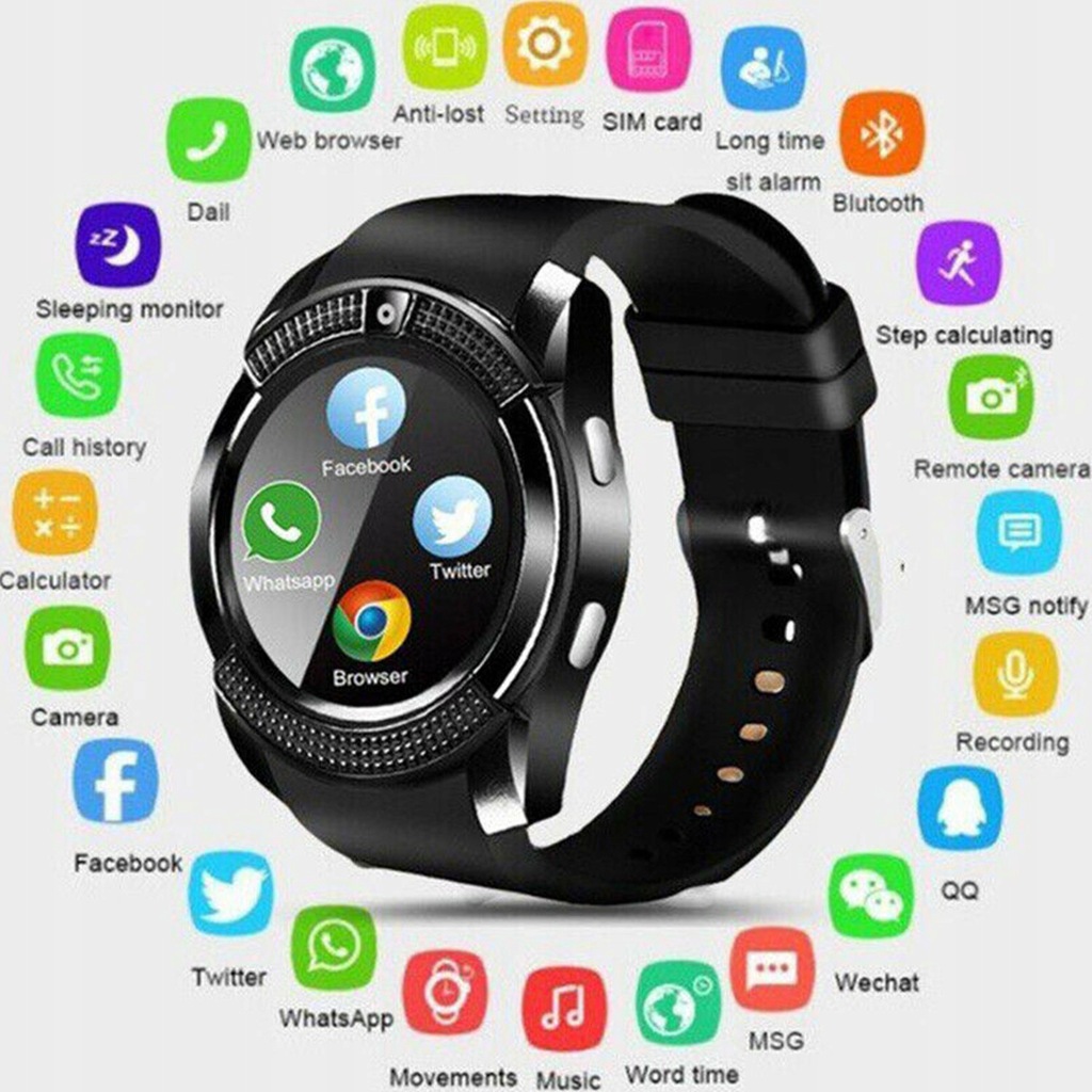 amazqi smart watch sim card
