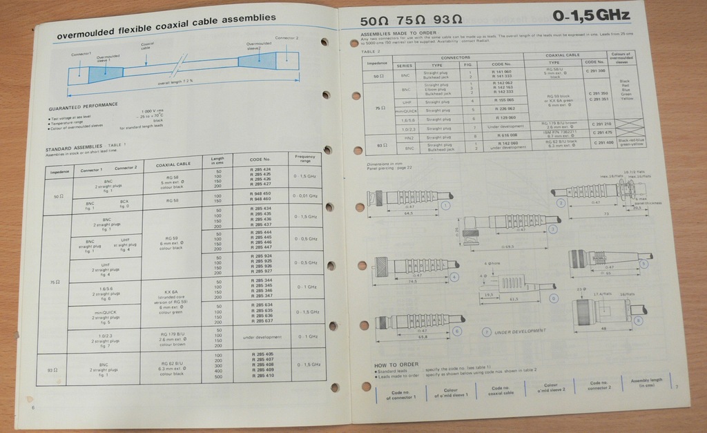 Купить Каталог РАДИАЛЬНЫЕ РАЗЪЕМЫ BNC TNC UHF N C: отзывы, фото, характеристики в интерне-магазине Aredi.ru