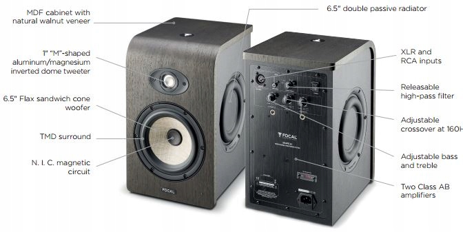 FOCAL SHAPE 65 MONITOR AKTYWNY PARA