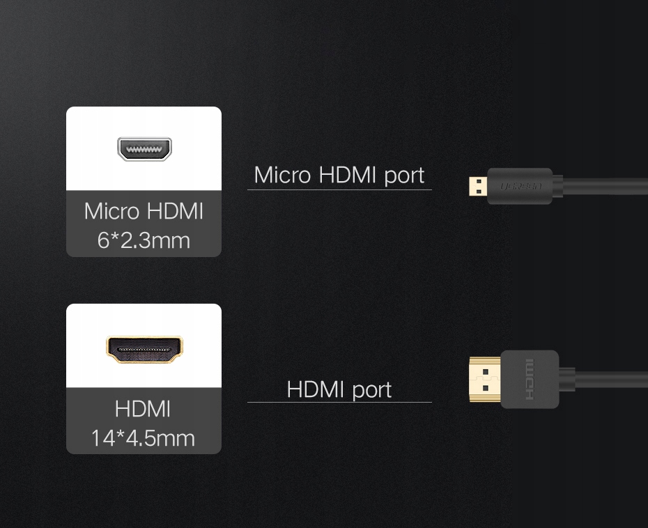 Купить Кабель UGREEN Micro HDMI 4K 3D 3м: отзывы, фото, характеристики в интерне-магазине Aredi.ru