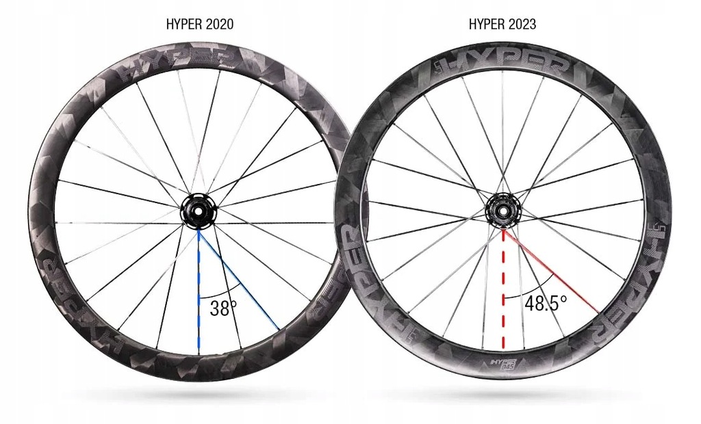 HYPER D45 Disk Lún HYPER D45 Disc Brake Wheelset | Aero Carbon Wheels