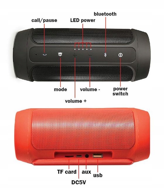 Как можно включить колонку. JBL charge 2 SD Card. Колонка JBL charge 2+ разъёмы. JBL charge 2+ кнопки. JBL charge 2+ китайский аналог.