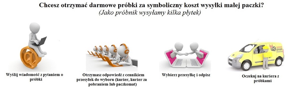 Купить Старая плитка из красного кирпича с готовым раствором: отзывы, фото, характеристики в интерне-магазине Aredi.ru