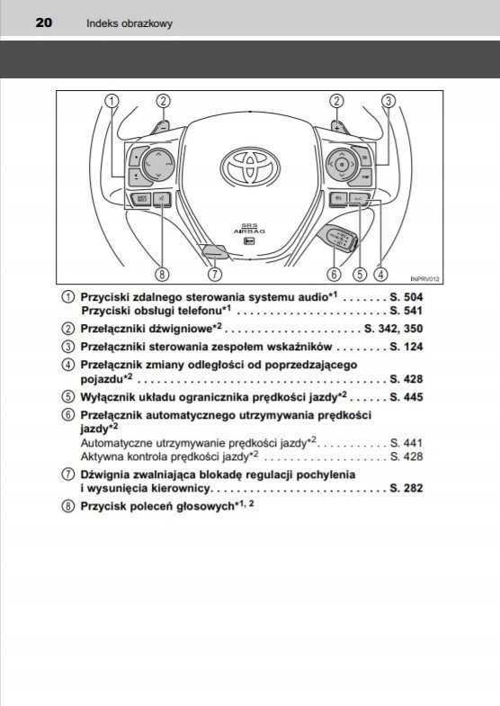 Toyota RAV4 lift 20152019 Instrukcja Obsługi 7638730905