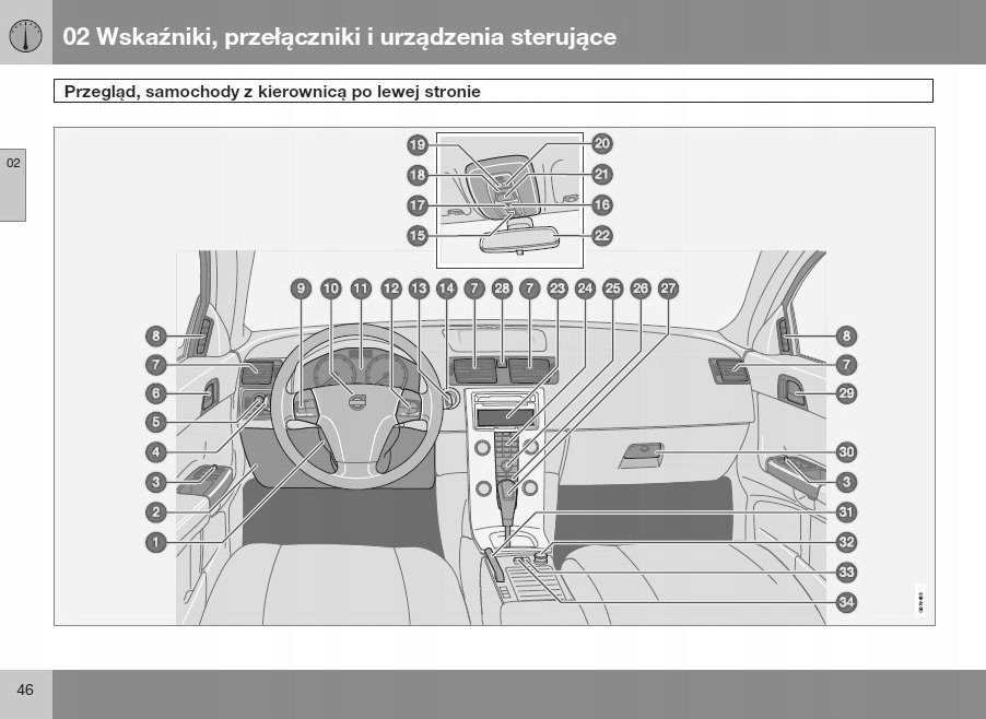 Volvo V50 2004 2012 Nowa Instrukcja Obsługi 7348994925