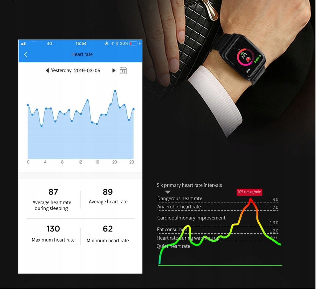 Купить Умные часы Часы REAL ECG Монитор артериального давления PL: отзывы, фото, характеристики в интерне-магазине Aredi.ru