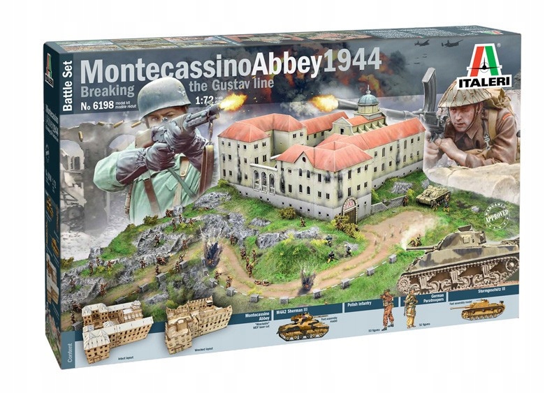 Model do sklejania Montecassino Abbey 1944 Breakin