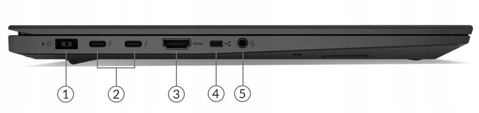 Купить LENOVO ThinkPad X1 Extreme i7 16 ГБ 1 ТБ SSD GTX 4K: отзывы, фото, характеристики в интерне-магазине Aredi.ru
