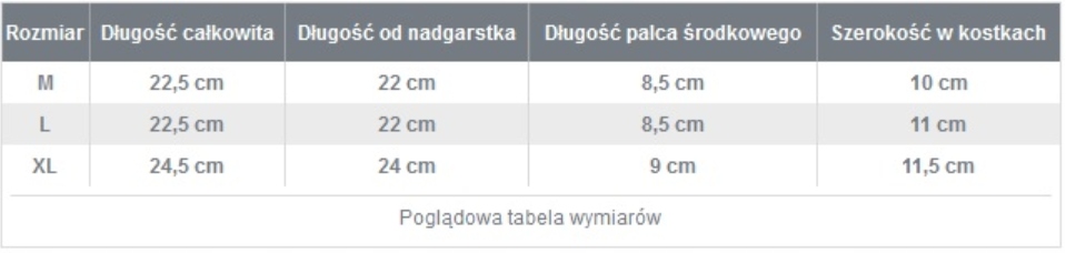 Купить ТАКТИЧЕСКИЕ ПЕРЧАТКИ GEN.II CarbonXL: отзывы, фото, характеристики в интерне-магазине Aredi.ru