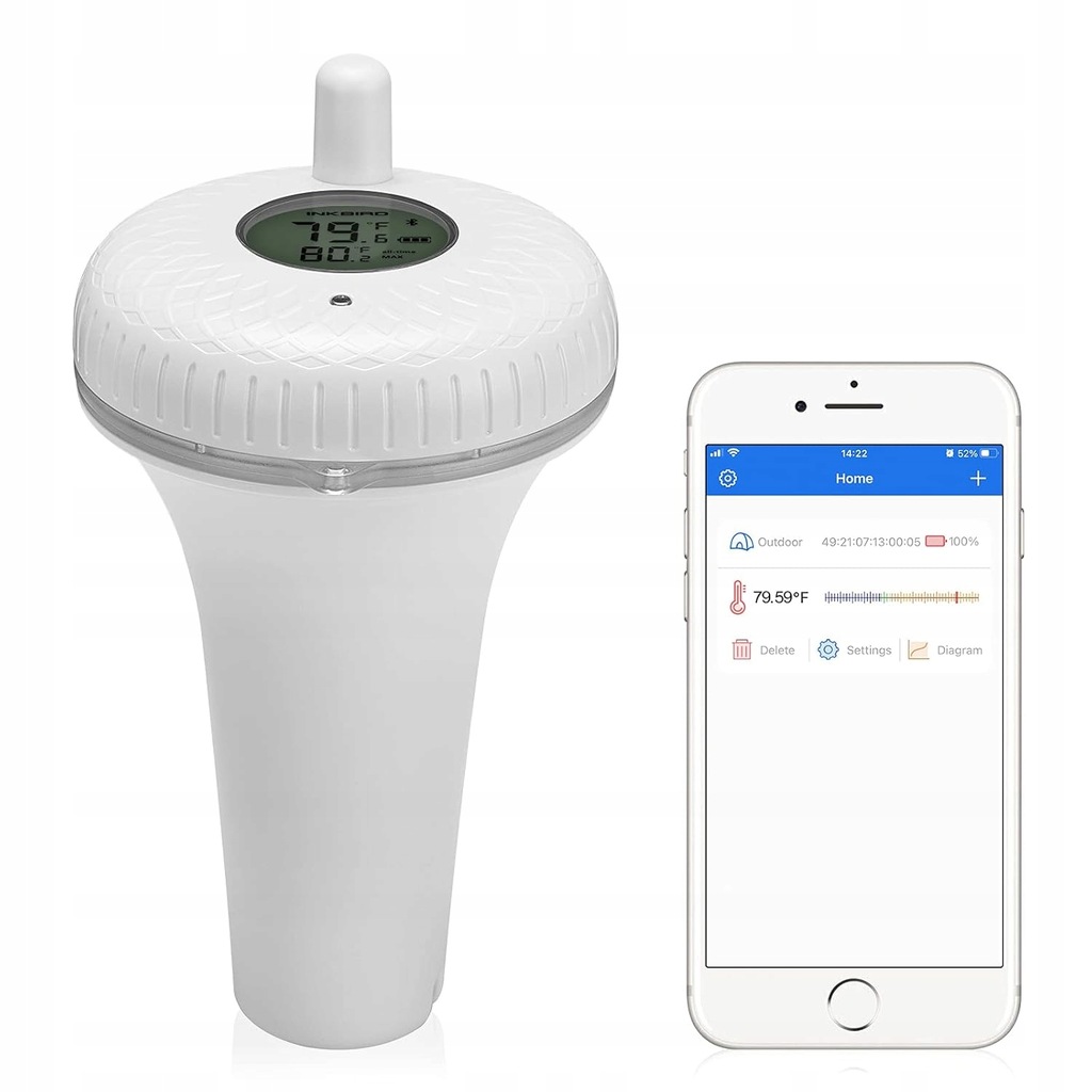 TERMOMETR BASENOWY KLASYCZNY INKBIRD IBS-P01B BLUETOOTH