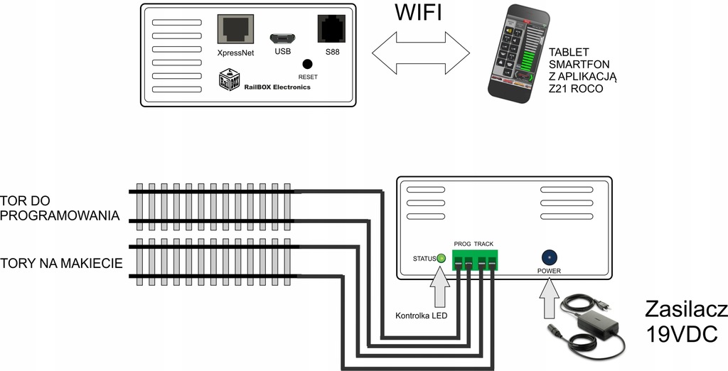 Купить Усилитель DCC Wi-Fi Z21 3A V_2: отзывы, фото, характеристики в интерне-магазине Aredi.ru