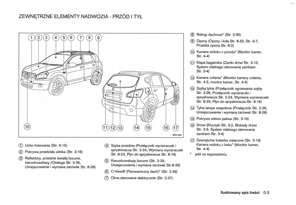 Nissan Qashqai 20092013 Nowa Instrukcja Obsługi