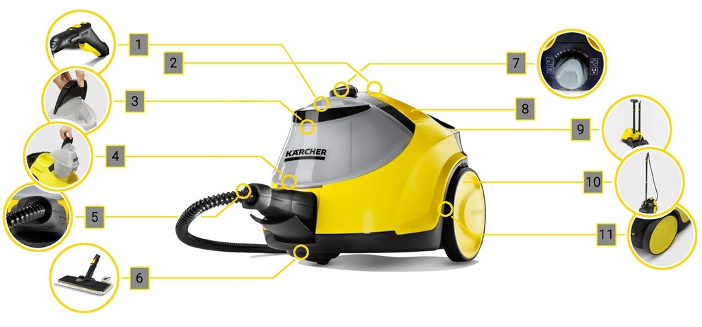 Karcher sc4. пароочиститель керхер. Floor kit karcher. как пользоваться пароочистителем керхер. как пользоваться пароочистителем керхер.