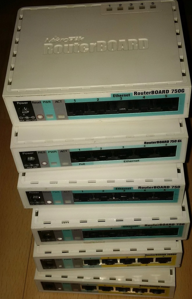 Routerboard Mikrotik RB750G 5xGIGABIT 680MHz