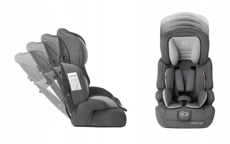 Купить Автокресло Kinderkraft Comfort Up 9-36 шт.: отзывы, фото, характеристики в интерне-магазине Aredi.ru