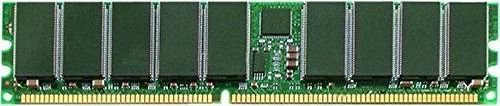 Pamięć serwerowa Hynix 16GB DDR4 RDIMM CL17