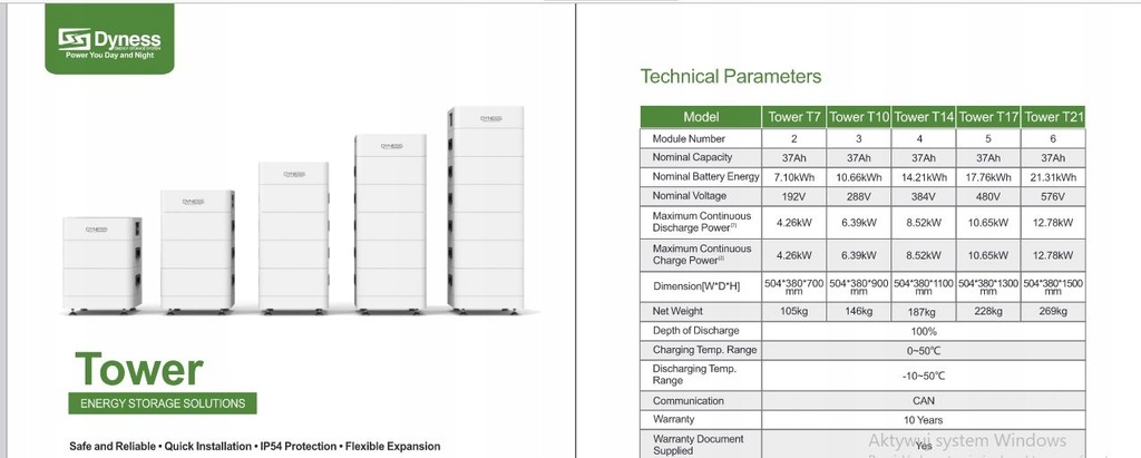 Zestaw Magazyn T10 x3 Dyness HV9637 3.55kWh + BMS od ręki