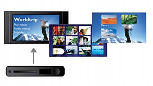 Купить Philips TAEP200 USB 2.0 CD-mp3-DVD-плеер: отзывы, фото, характеристики в интерне-магазине Aredi.ru