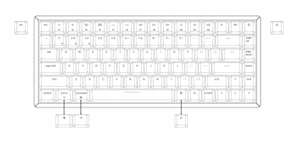 Купить Клавиатура KEYCHRON K2 с возможностью горячей замены — Alu RGB — K2-C3H: отзывы, фото, характеристики в интерне-магазине Aredi.ru