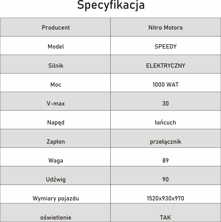 Купить ЭЛЕКТРИЧЕСКИЙ QUAD SPEEDY 1000 ВАТ 48 В 24 часа со склада: отзывы, фото, характеристики в интерне-магазине Aredi.ru