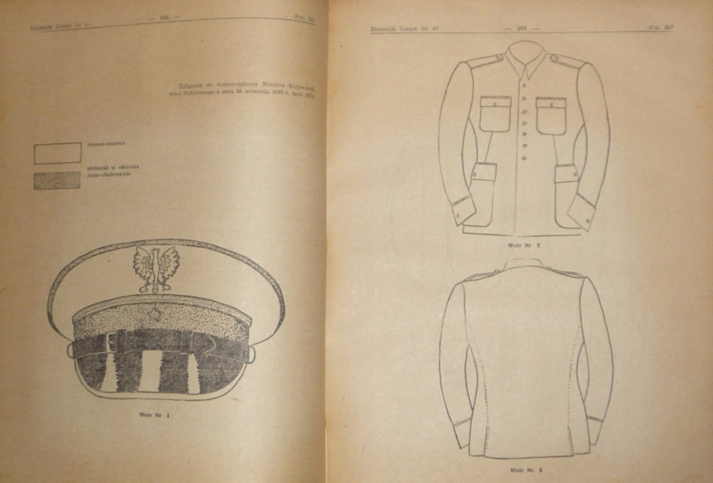 umundurowanie i odznaki funkcjonariuszów MO 1948