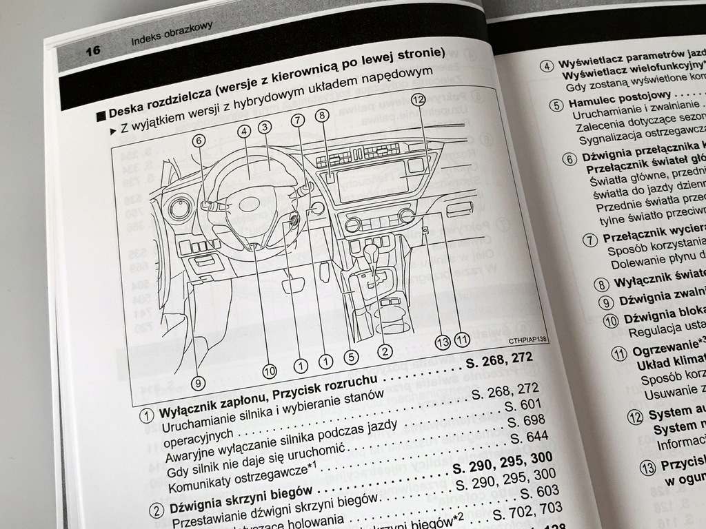 TOYOTA AURIS HYBRYDA 20122015 Instrukcja Obsługi