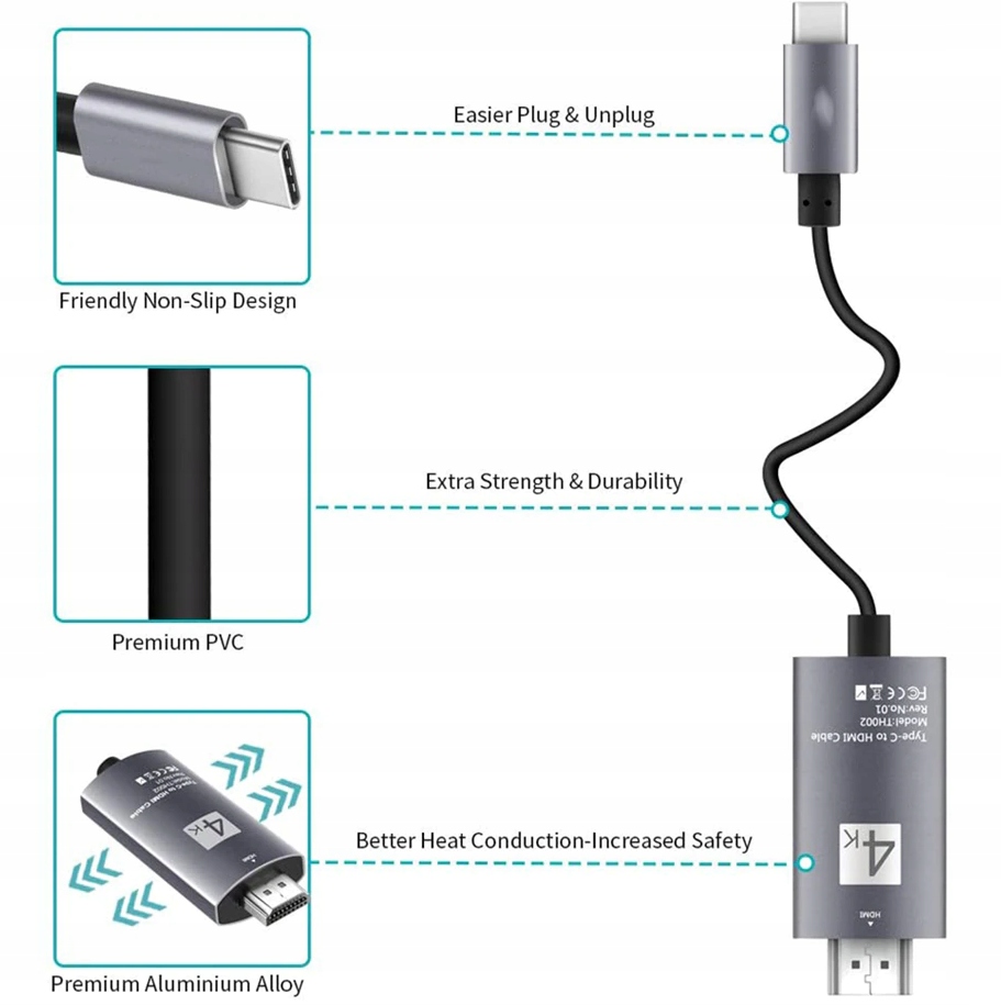 ADAPTER MHL KABEL USBC 3.1 TYP C DO HDMI 4K 10869915920 oficjalne