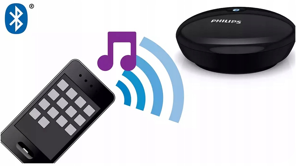 Блютуз адаптер Филипс. Bluetooth Hi-Fi Adapter. Аудио NFC Bluetooth адаптер RX/TX Booox m6. Аудио адаптер NFC Blue. Блютуз для тв приставки