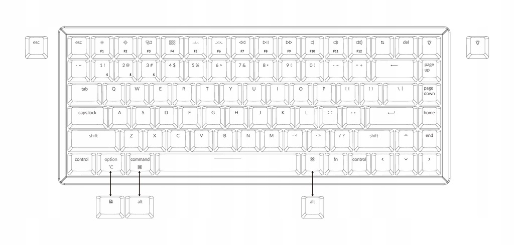 Купить Механическая клавиатура KEYCHRON K2 со светодиодной подсветкой — K2-A3: отзывы, фото, характеристики в интерне-магазине Aredi.ru