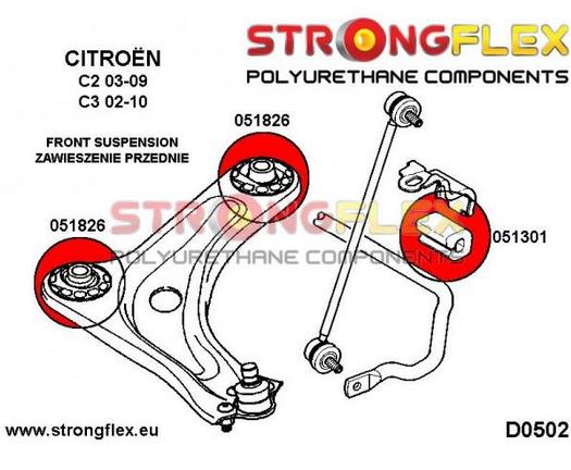 Tuleja Tuleje Wahacza Przód Citroen C3 Poliuretan - 6222320479 - Oficjalne Archiwum Allegro