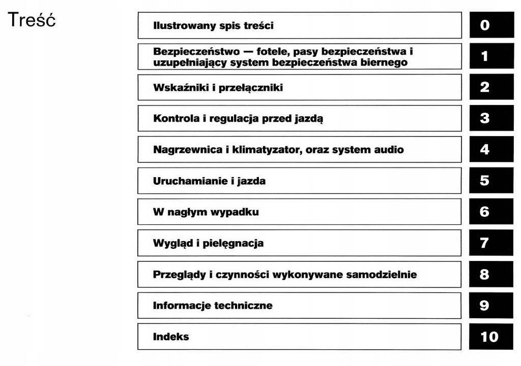 Nissan Note 2006 2012 +Radio Instrukcja Obsługi