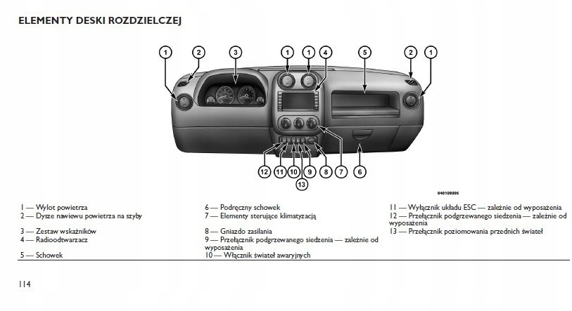 Jeep Compass od 2011 Nowa Instrukcja Obsługi 7348949944
