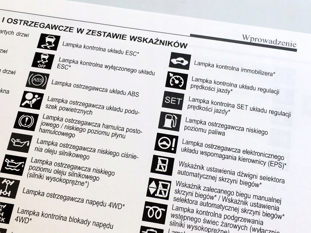 HYUNDAI ix35 20092015 Instrukcja Obsługi NOWA PL