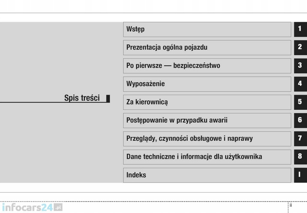 Kia Sportage 2010 2014 Nowa Instrukcja Obsługi