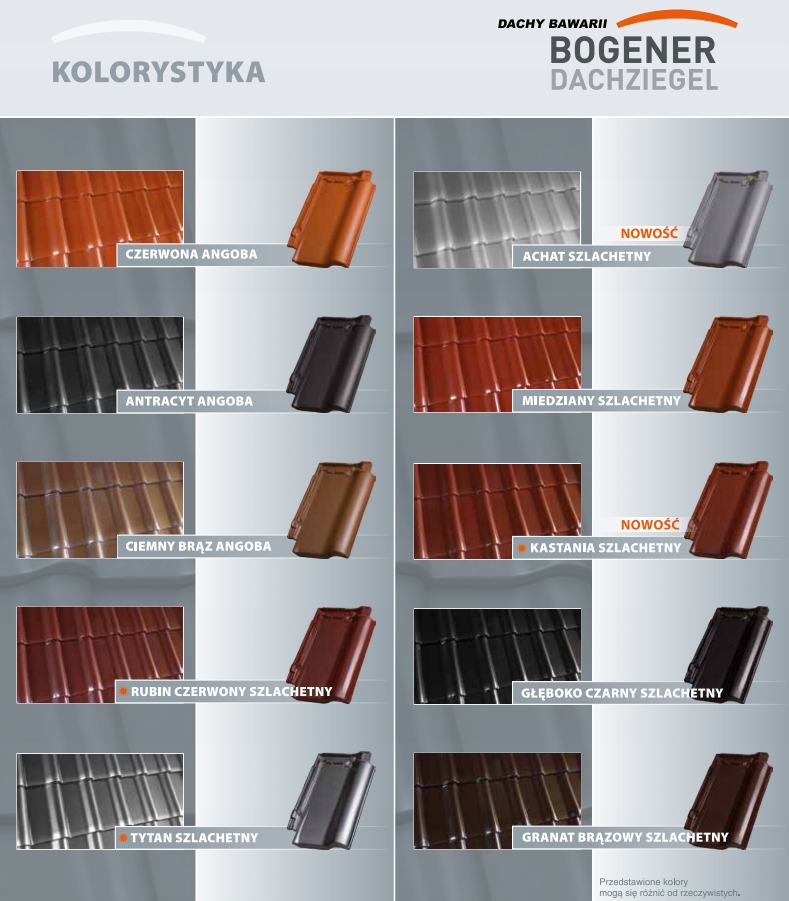 Bogener innovo 12